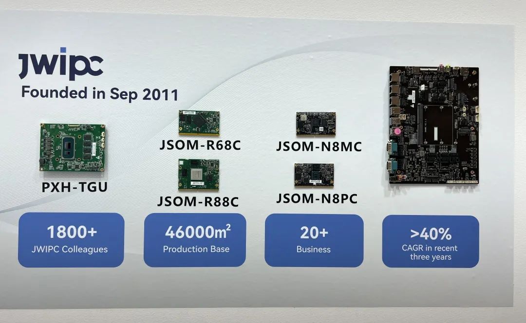 智微工业亮相德国嵌入式展会（Embedded World 2023）|界面新闻